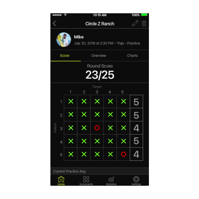 Xero? S App