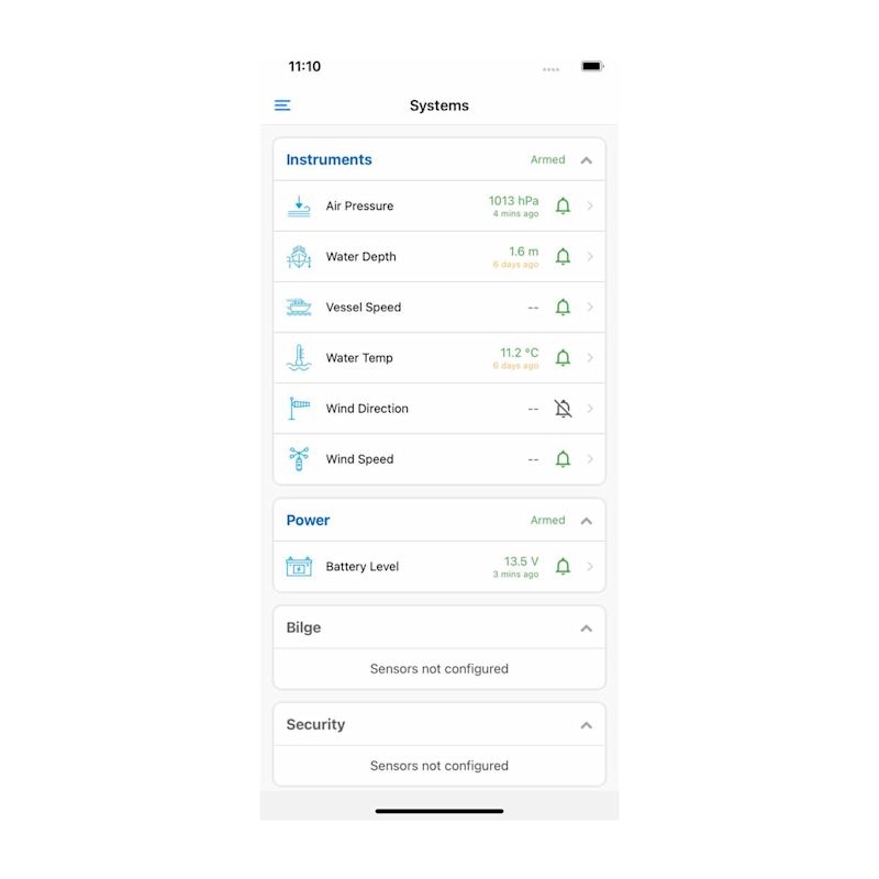 Cortex Monitor? App