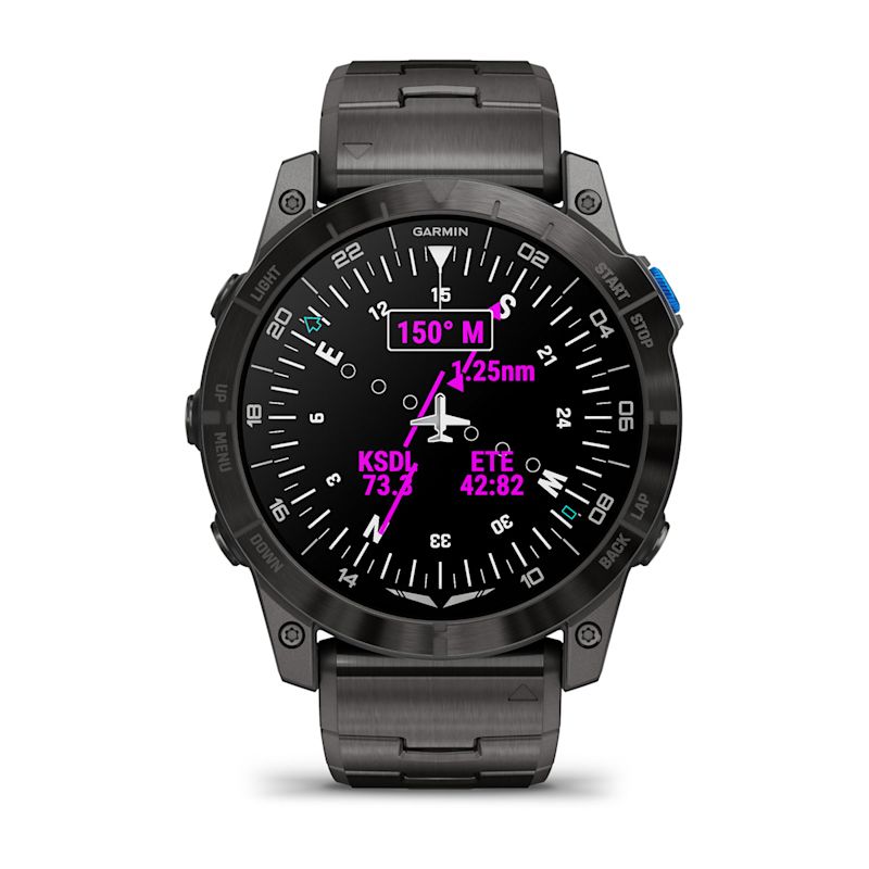 D2? Mach 1 Pro