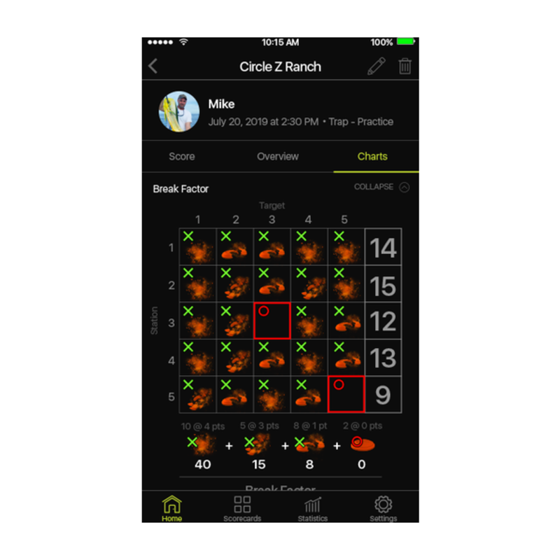 Xero? S App