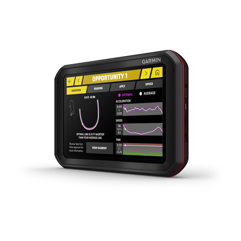 Garmin Catalyst? Driving Performance Optimizer
