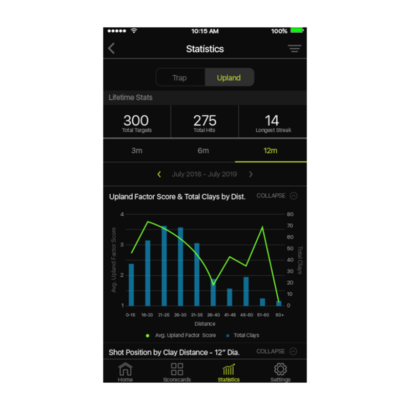 Xero? S App
