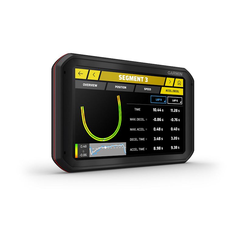Garmin Catalyst? Driving Performance Optimizer