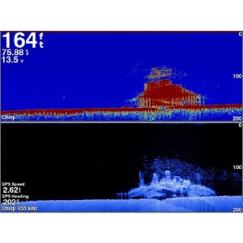 GSD? 25 Premium Sonar Module